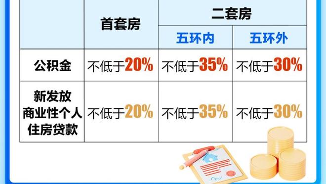 表现不错！英格拉姆半场10中5得到16分4篮板3助攻